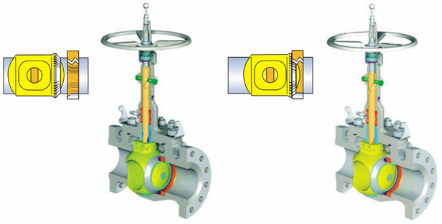 orbit ball valve close principle orbit ball valve close principle