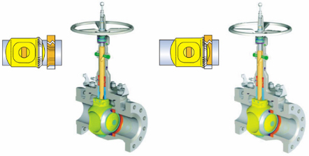 orbit ball valve close principle