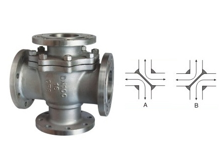 four way ball valves working principle