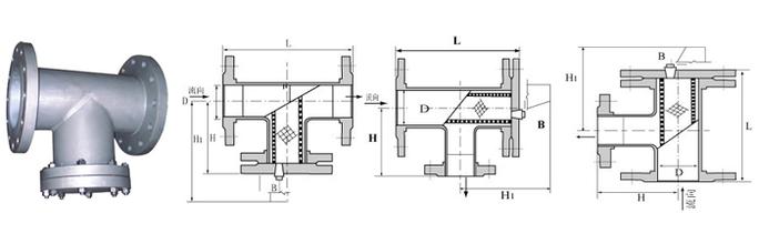 Straight flow T type strainers dimensions