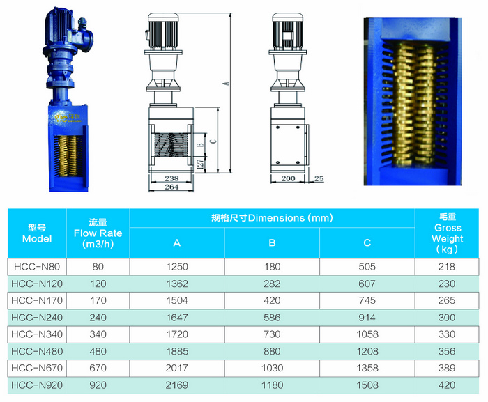 Non drum wastewater grinder overall dimensions, specification, flow rate