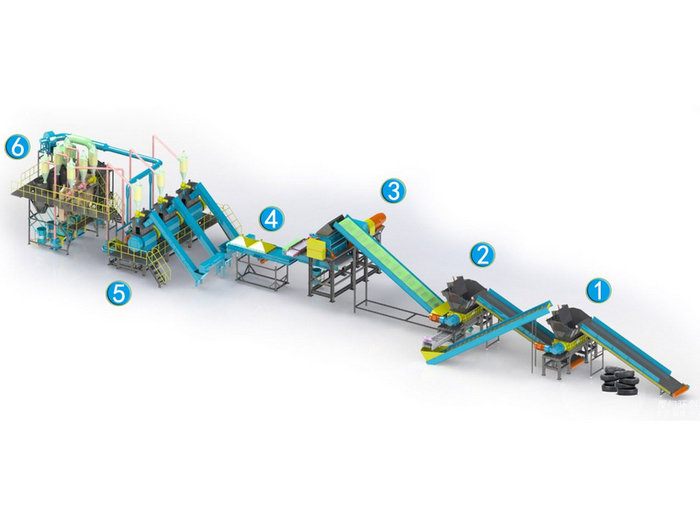 Waste Tire Shredding,Separating,Granulating Recycling Line