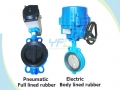 Wafer Center Line Fully PTFE Coated Butterfly Valve